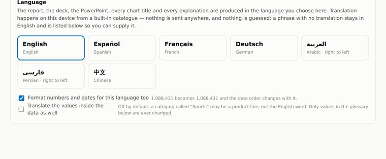 The language picker showing English, Spanish, French, German, Arabic, Persian and Chinese.