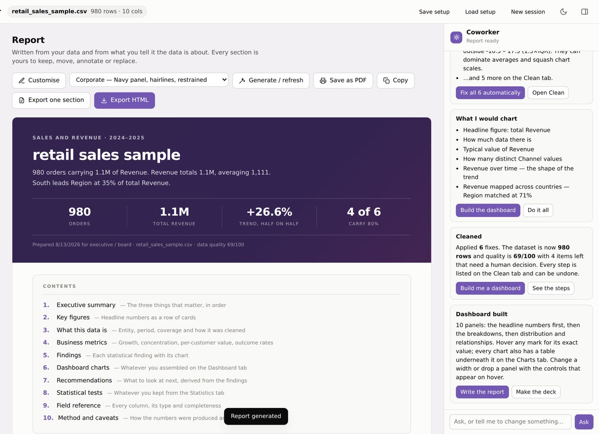 A generated report with a cover page, headline figures and a ten-section contents list.